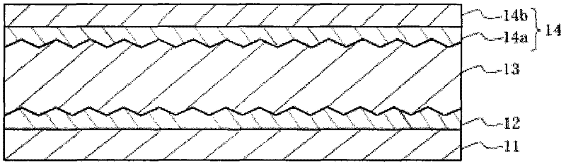 Conductive film forming composition, solar cell composite film and forming method thereof