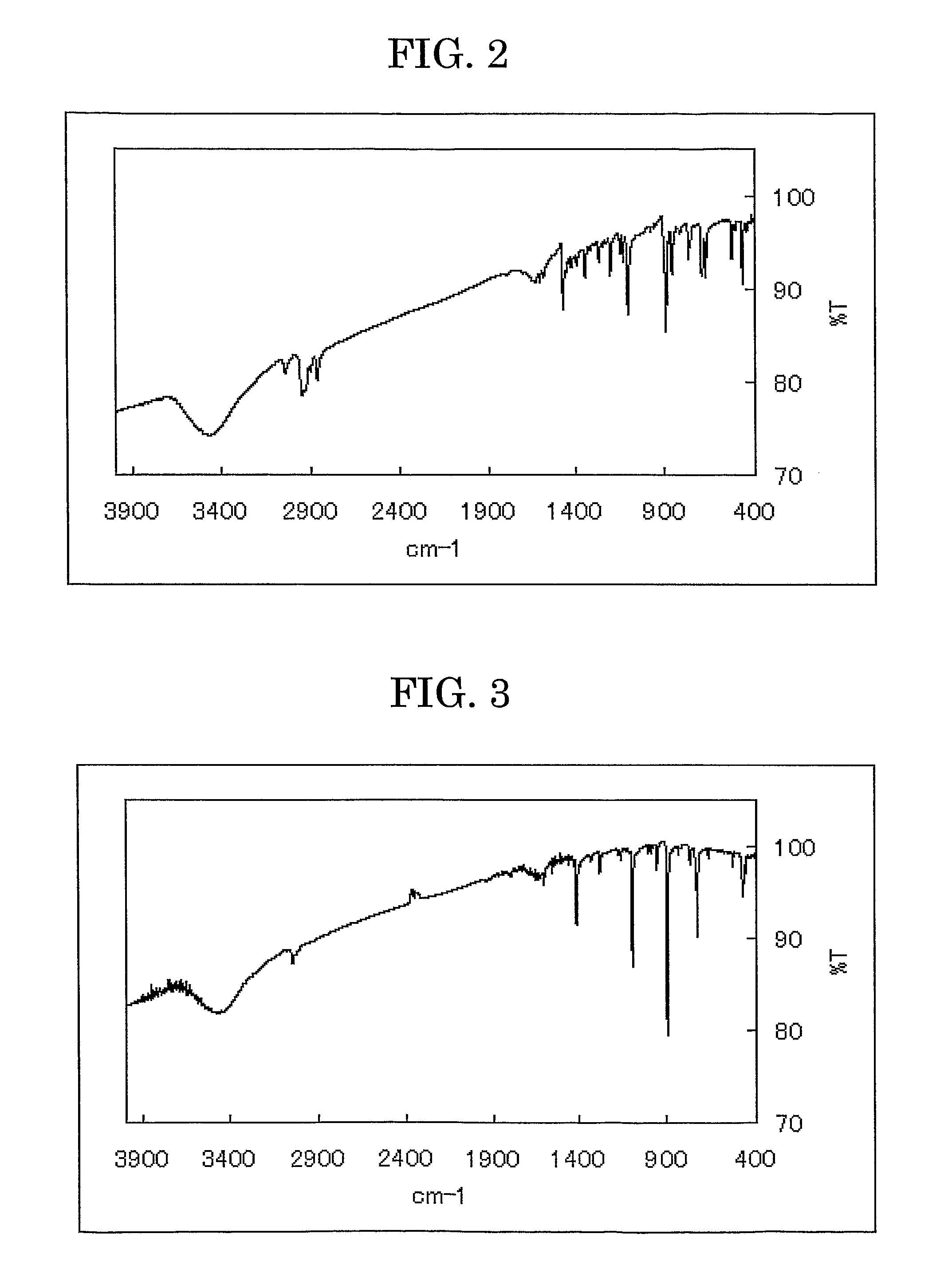 Tetrathiafulvalene derivative, and organic film and organic transistor using the same