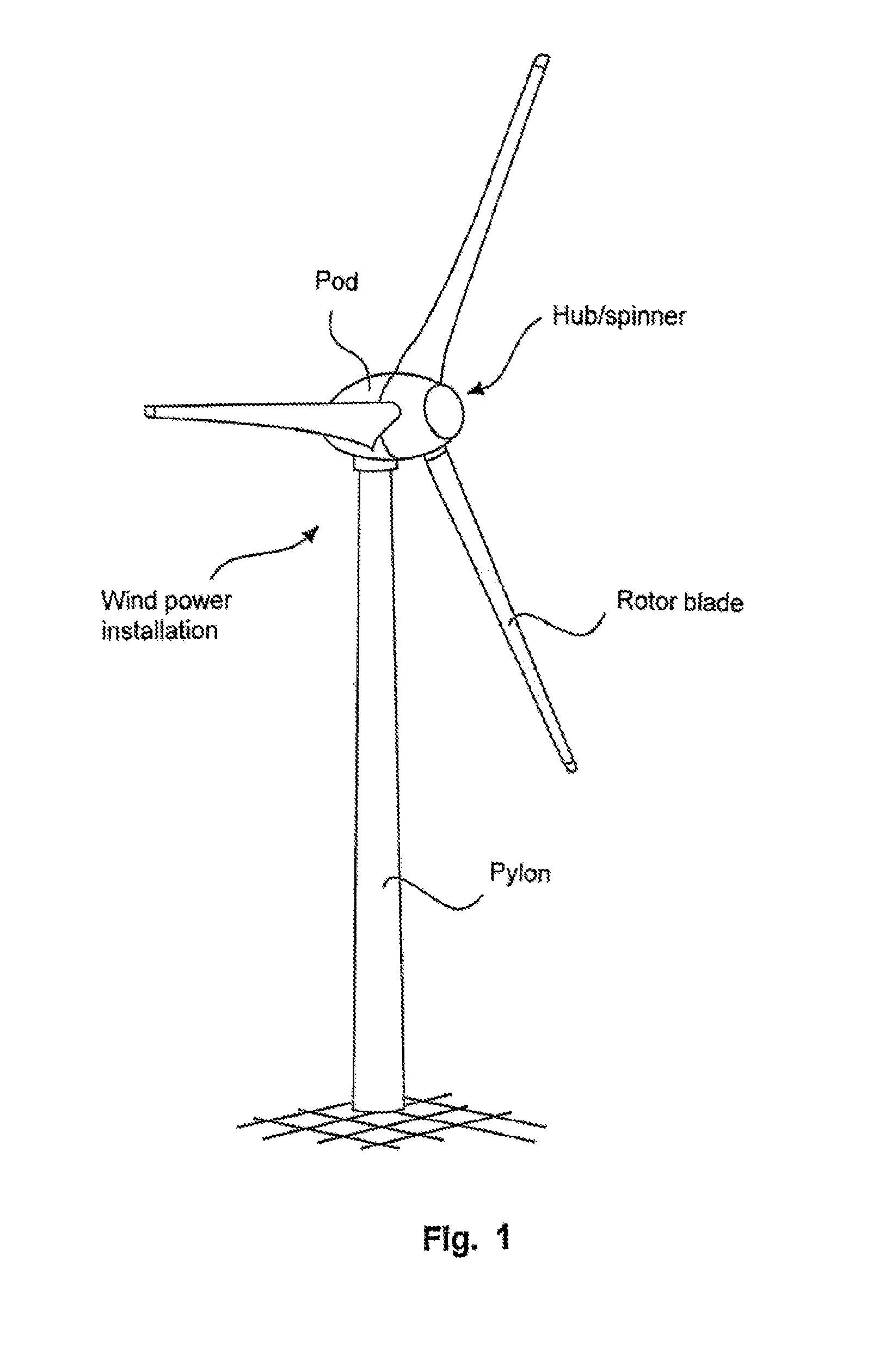 Method and apparatus for feeding electrical current into an electrical power supply system