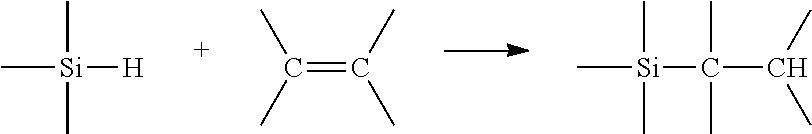 Catalysts having a silene ligand