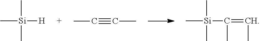 Catalysts having a silene ligand