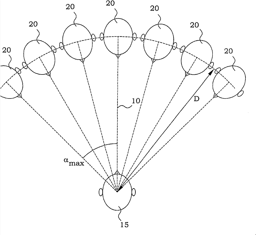 Methods and arrangements for group sound telecommunication