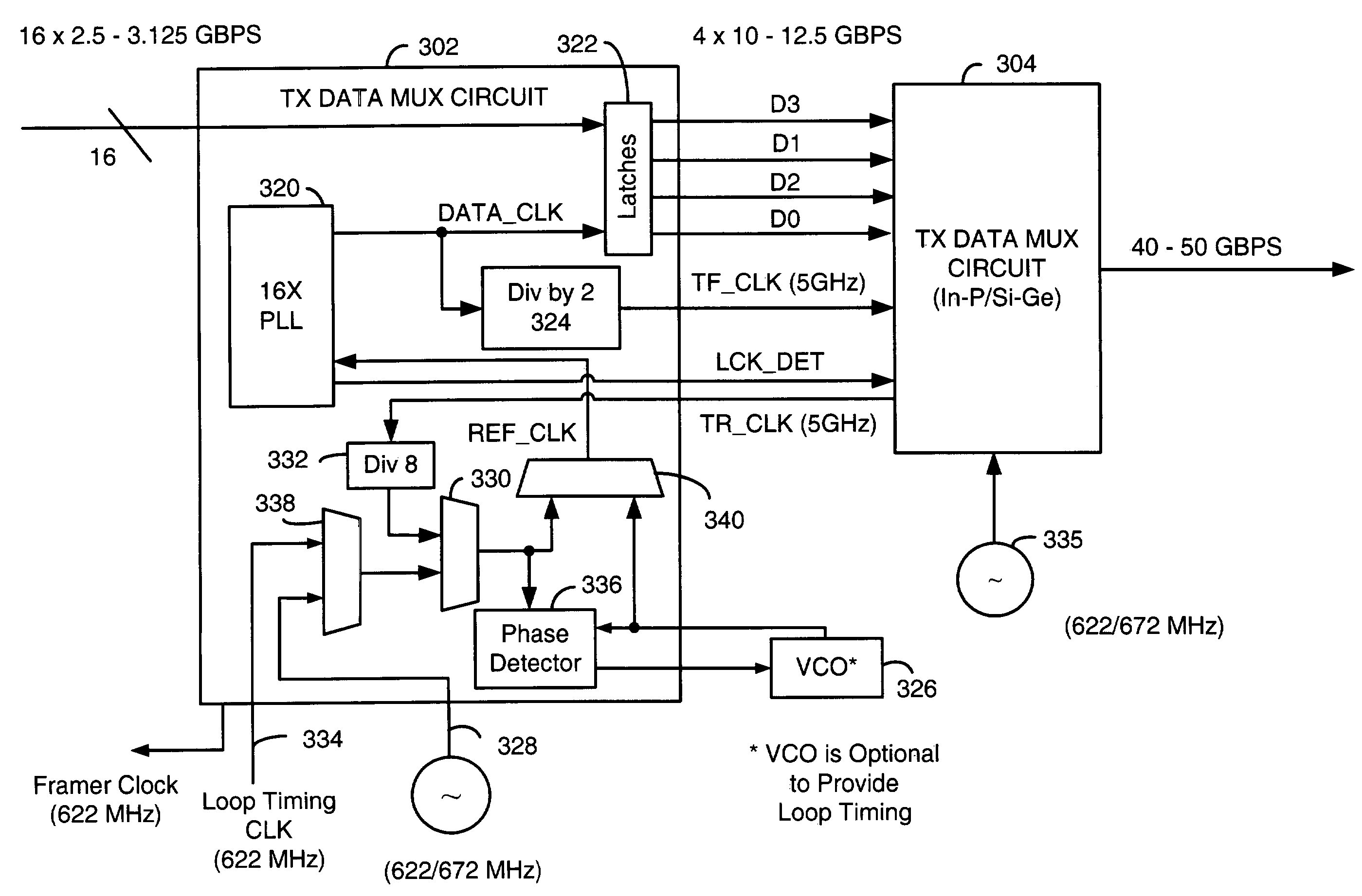 Multi-stage multiplexing chip set having switchable forward/reverse clock relationship