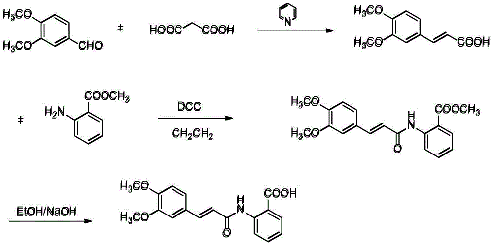 Synthesis method of tranilast