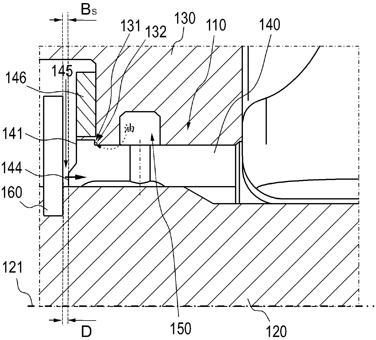 Plain bearing with hydrodynamic axial securing