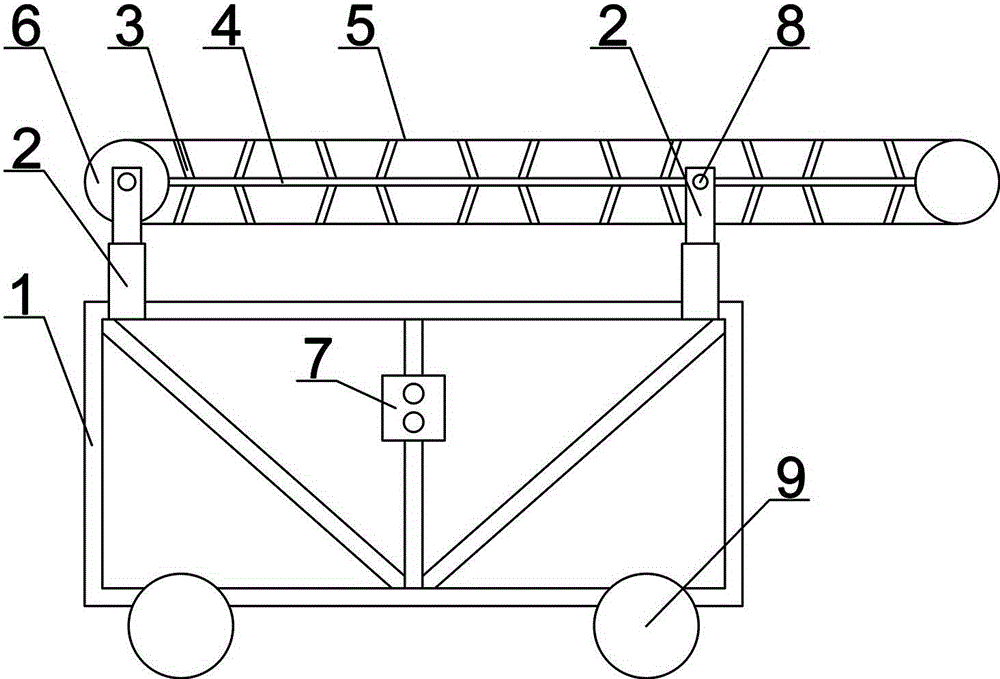 Hydraulic lifting and descending belt conveyor