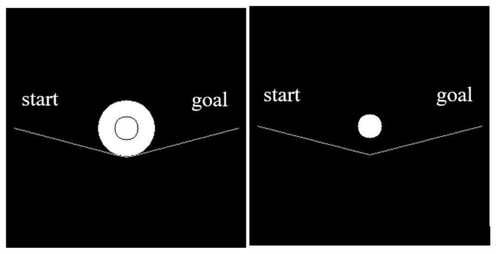 A dynamic collision avoidance method for unmanned boats