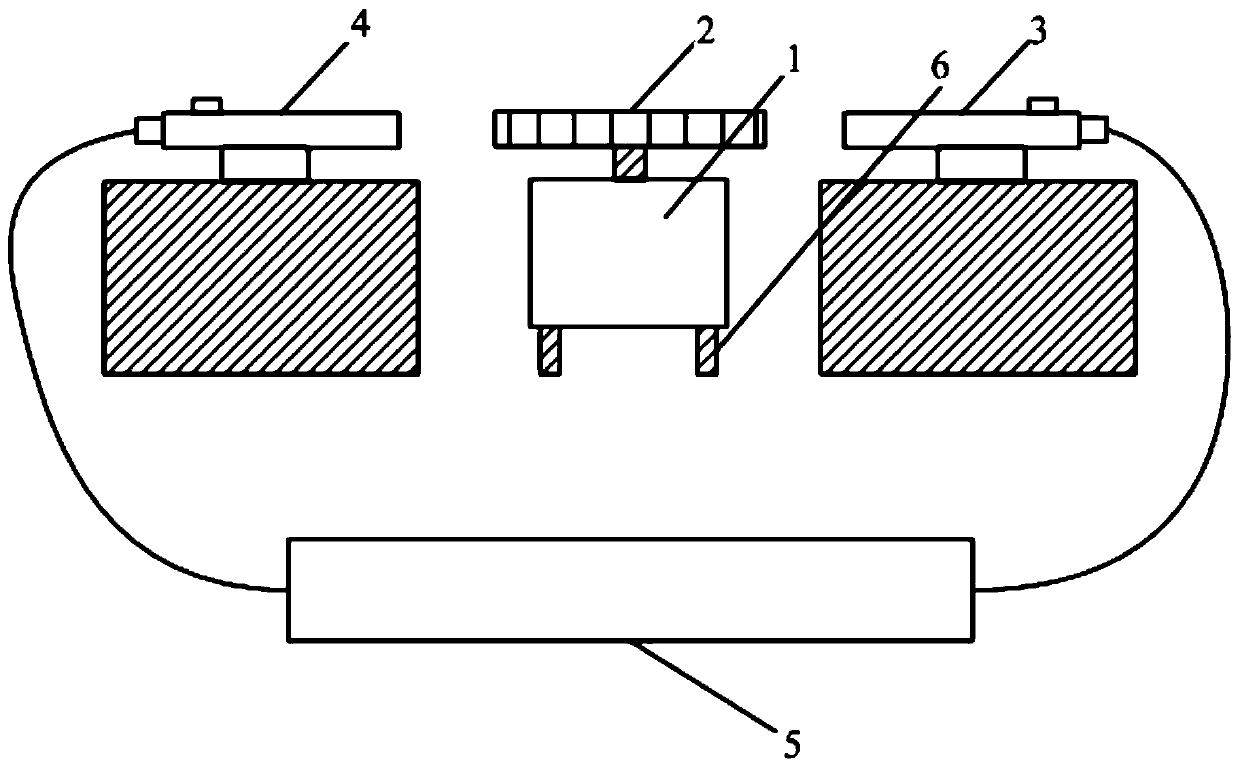 High-precision angle measurement error detection device and its detection method based on double autocollimators