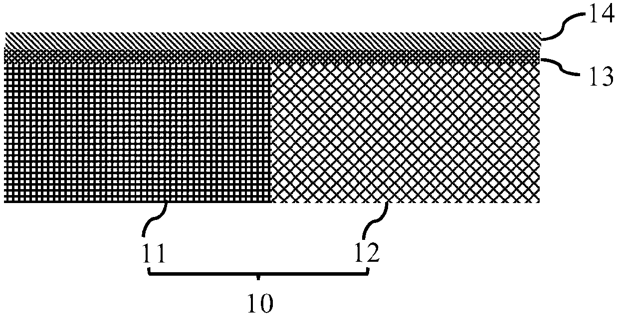 Semiconductor device and method of making the same