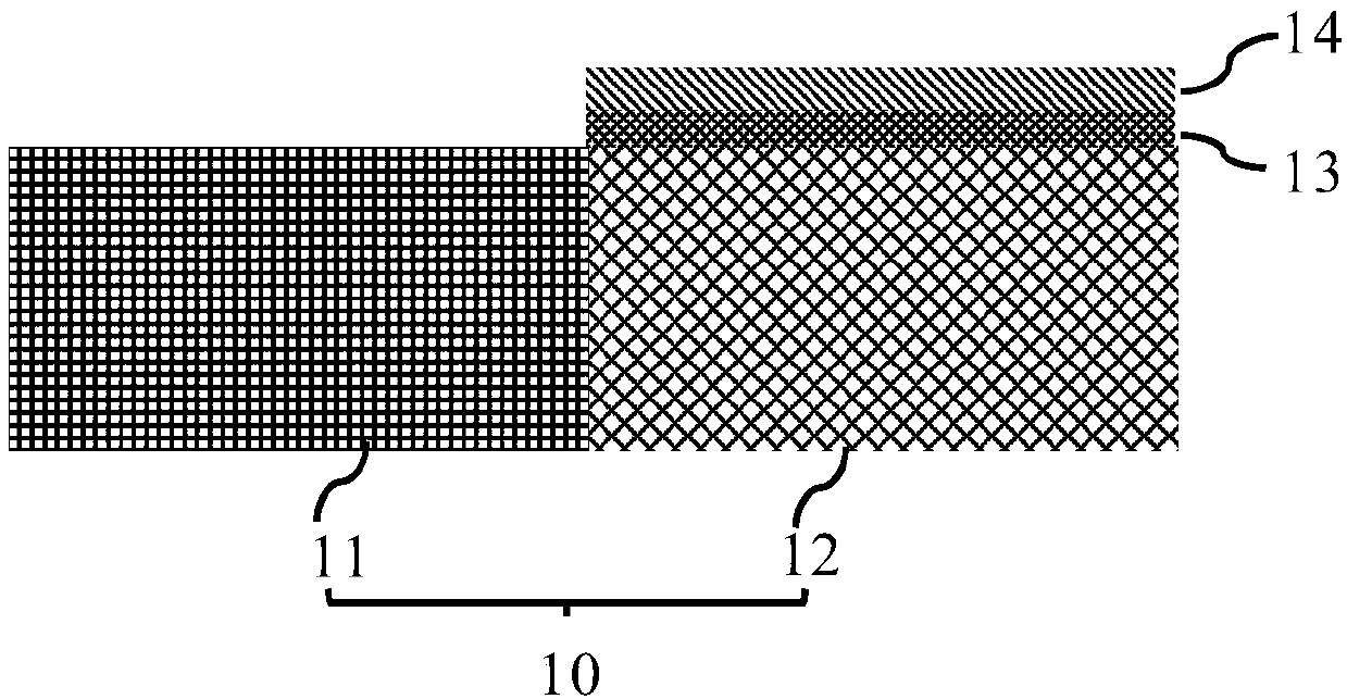 Semiconductor device and method of making the same