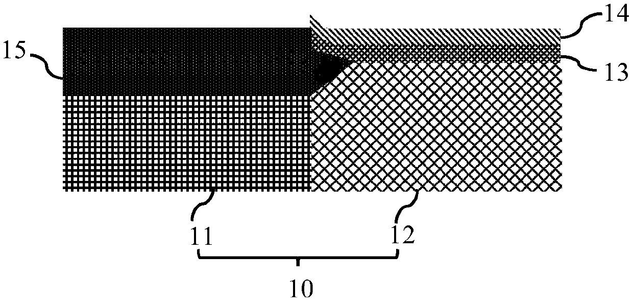 Semiconductor device and method of making the same