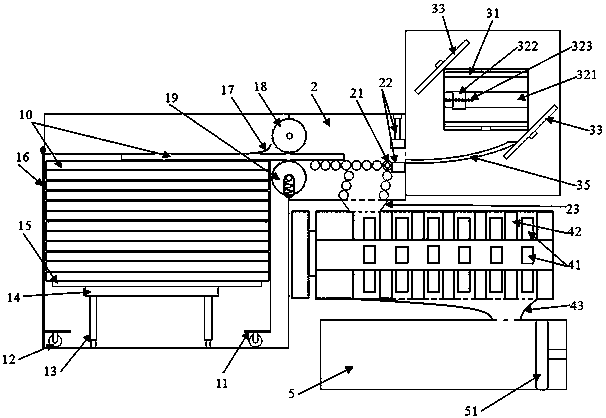 A kind of intelligent carton recycling and processing device for environmental protection