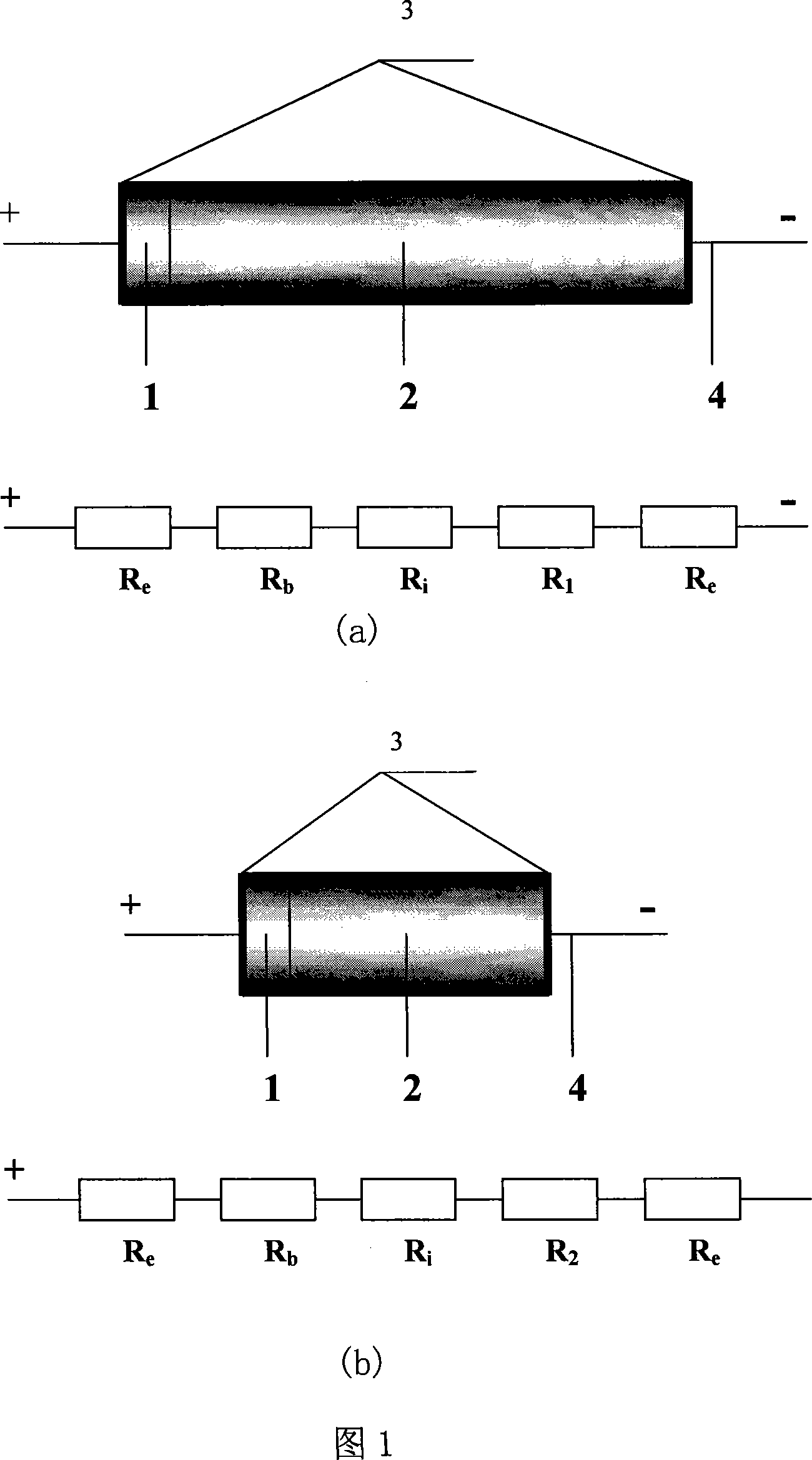 Oxygen ion-electron mixed conductor ion electric conductivity measuring method
