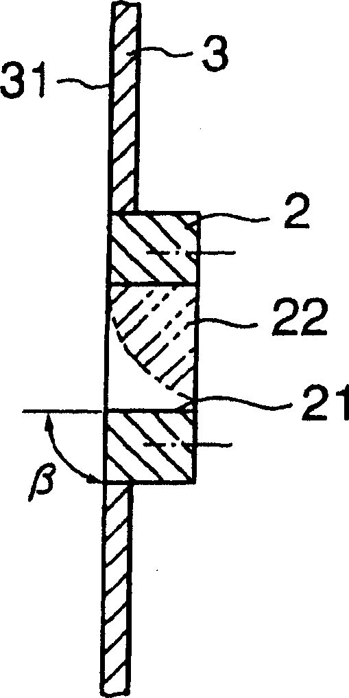 Easily polymerizable compound-treating apparatus using chamfered pot Flamge