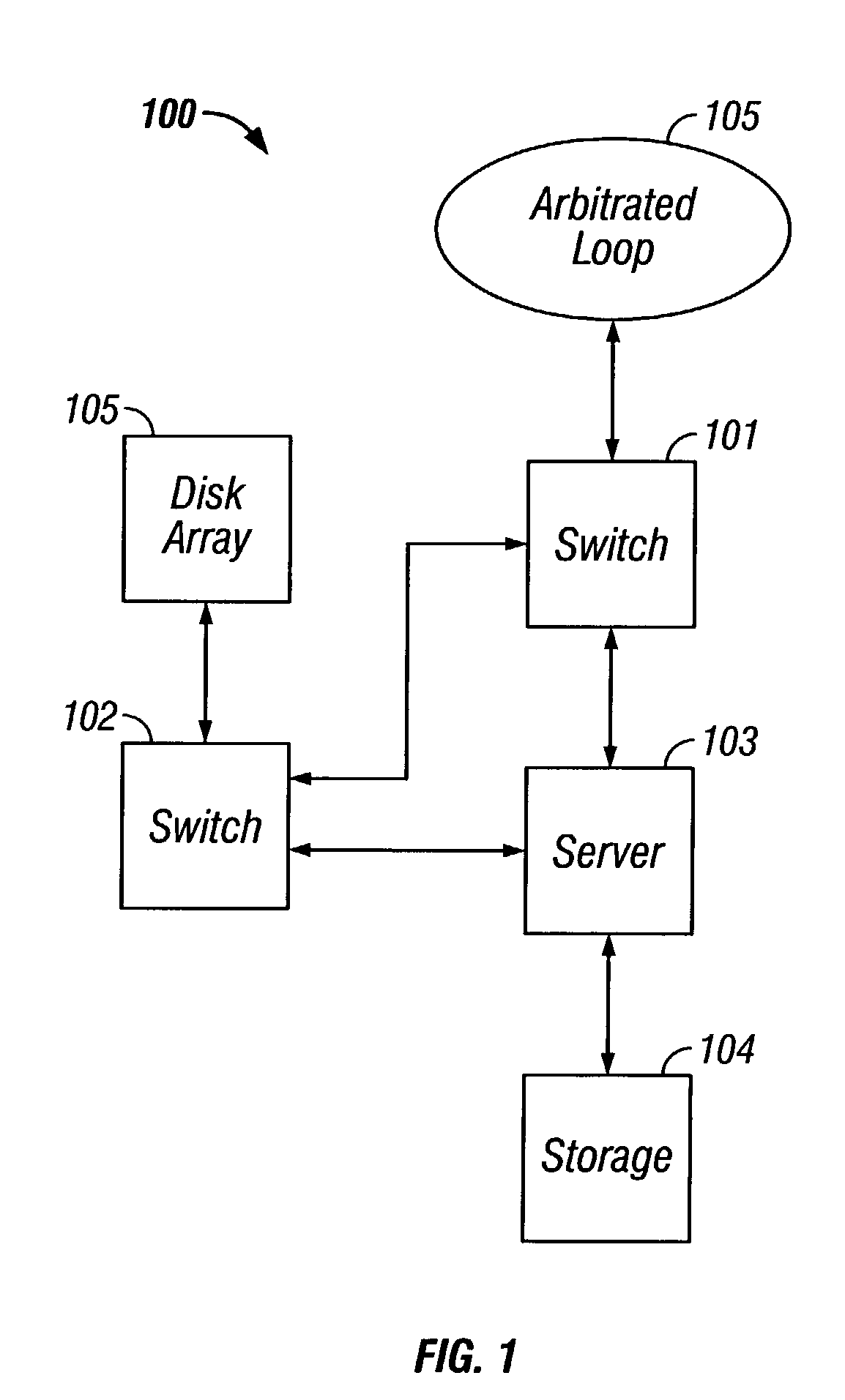 Zone management in a multi-module fibre channel switch