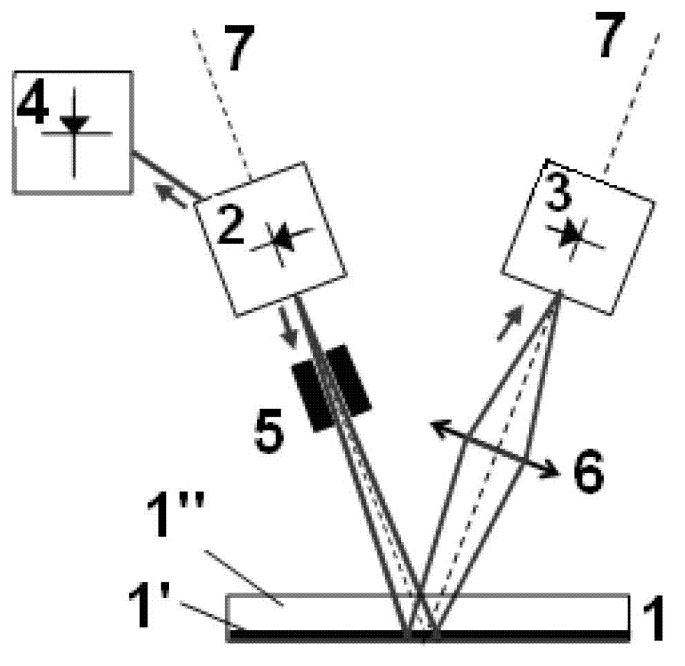 Portable reflectometer and method for characterising the mirrors of solar thermal power plants