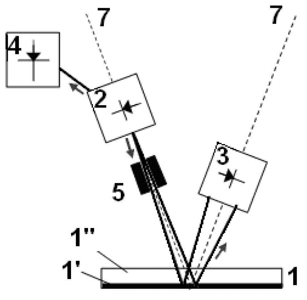 Portable reflectometer and method for characterising the mirrors of solar thermal power plants