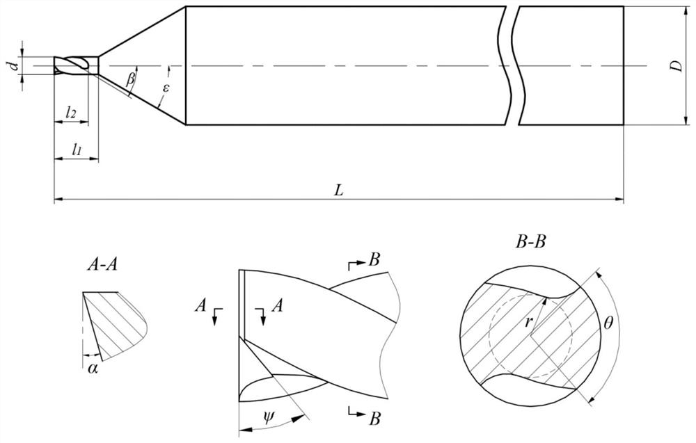 Modeling method for cutting force of micro PCD milling cutter without side edge relief angle