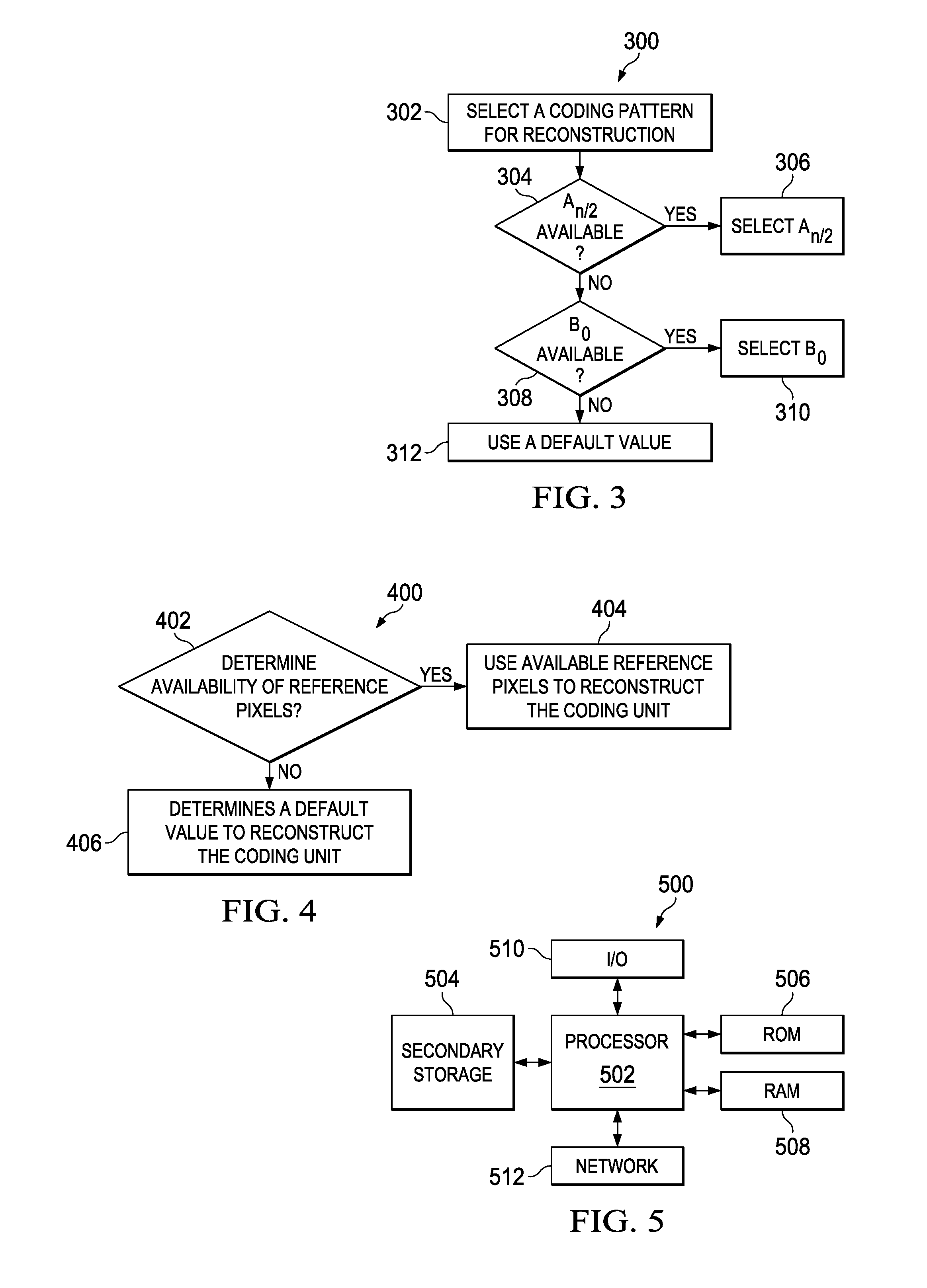 System and Method for Depth Map Coding for Smooth Depth Map Area