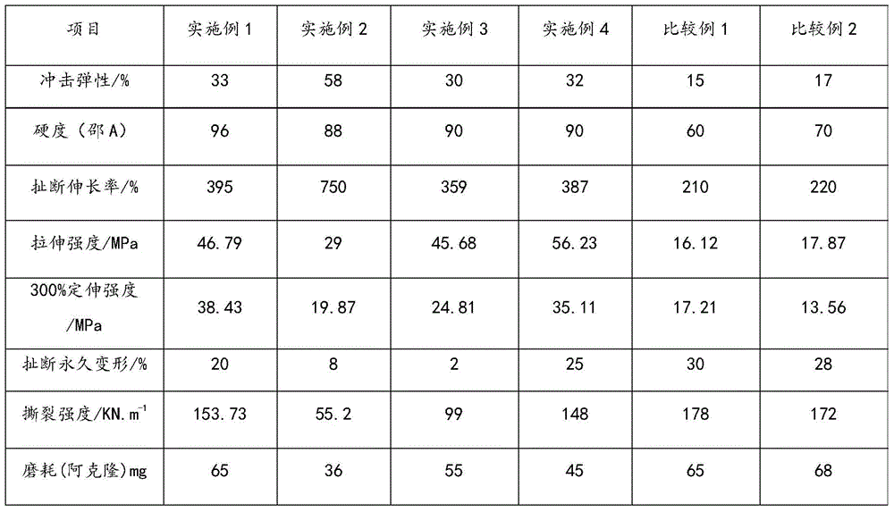 A kind of wear-resistant treatment method of magnetic separator drum, wear-resistant magnetic separator drum