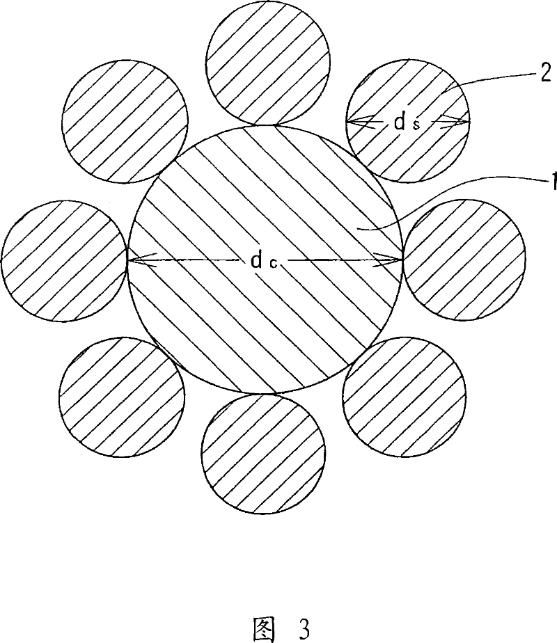 Annular concentrically twisted bead cord