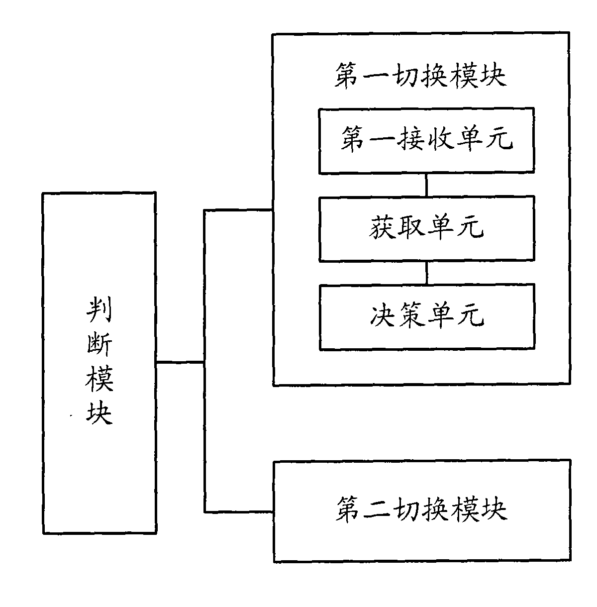 Mobile restriction implementation method of mobile communication terminal and CG gateway