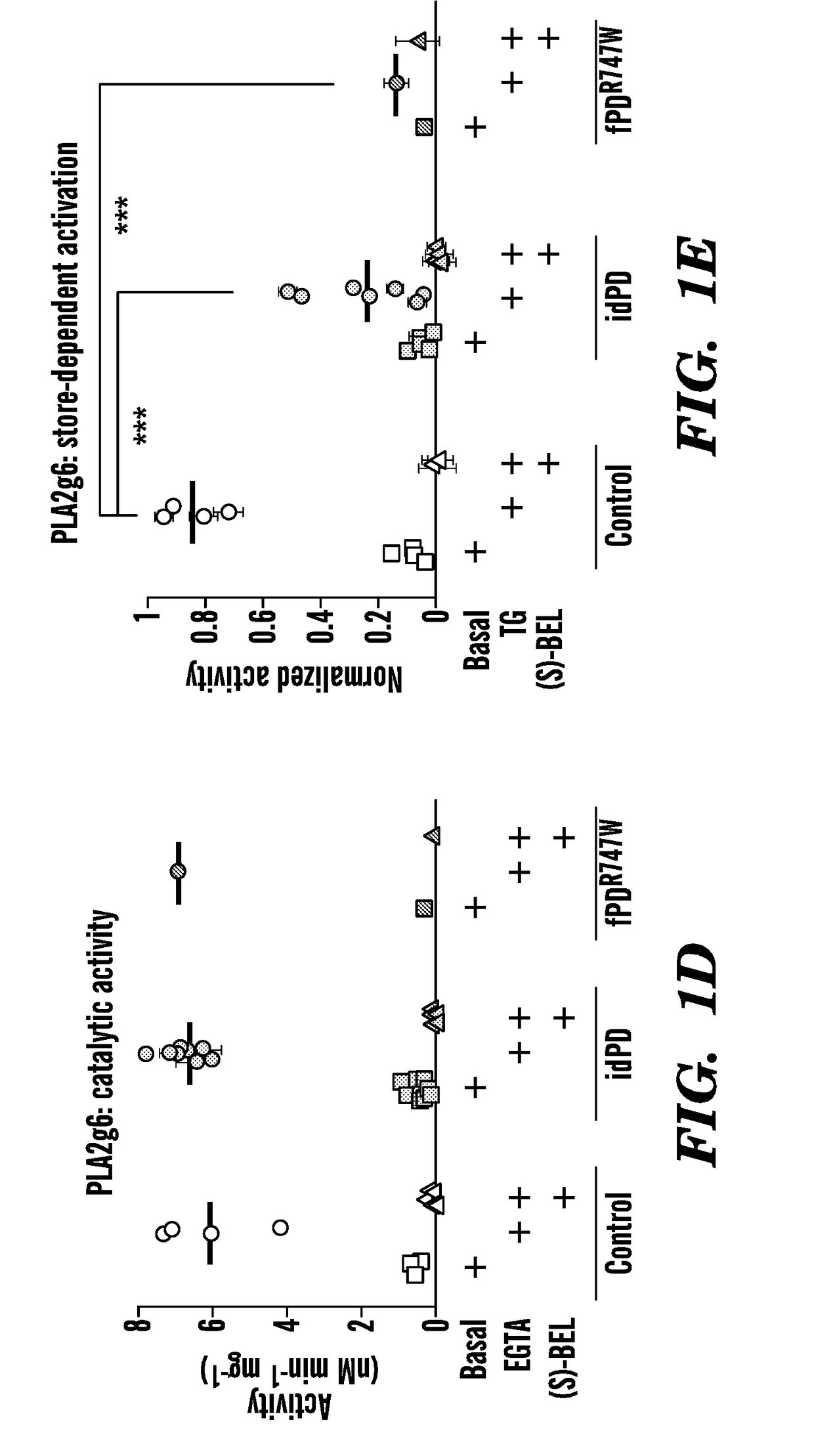 Biomarkers for the early detection of parkinson's disease