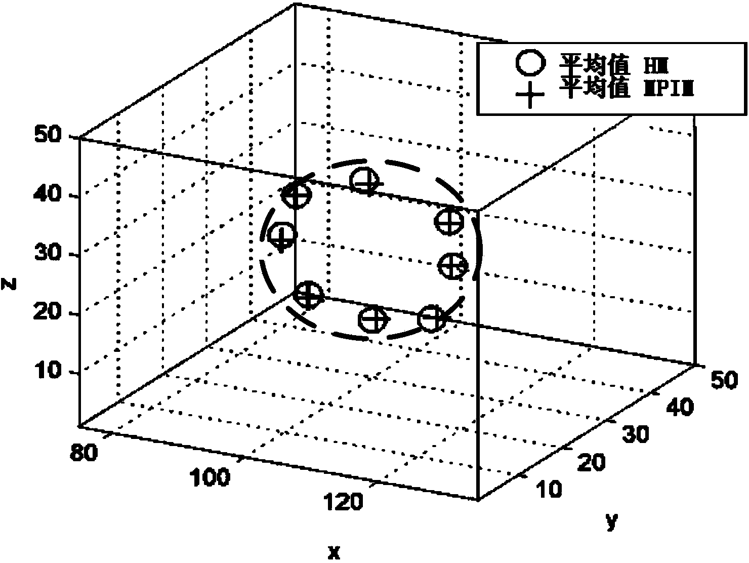Micro-earthquake positioning method and device
