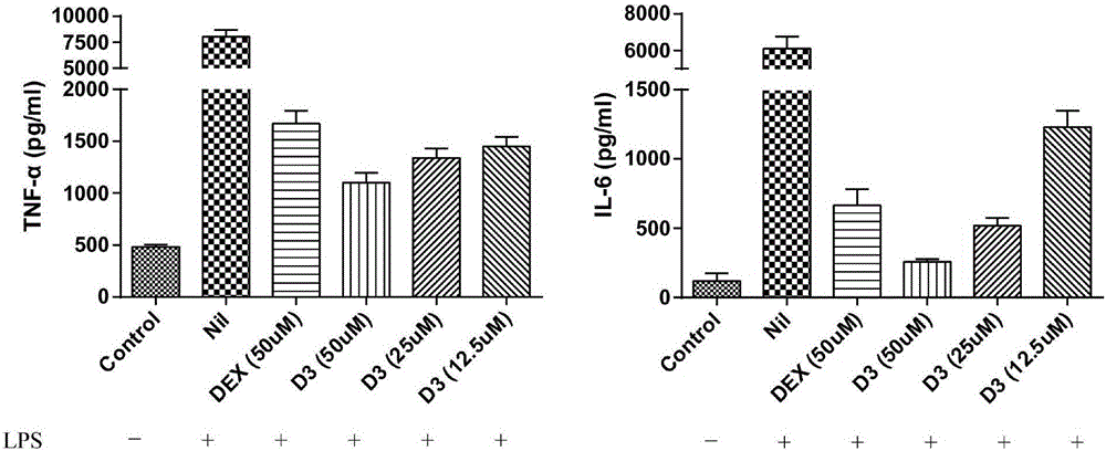 Nitric oxide donor type hexadecadrol as well as preparation method and purpose thereof