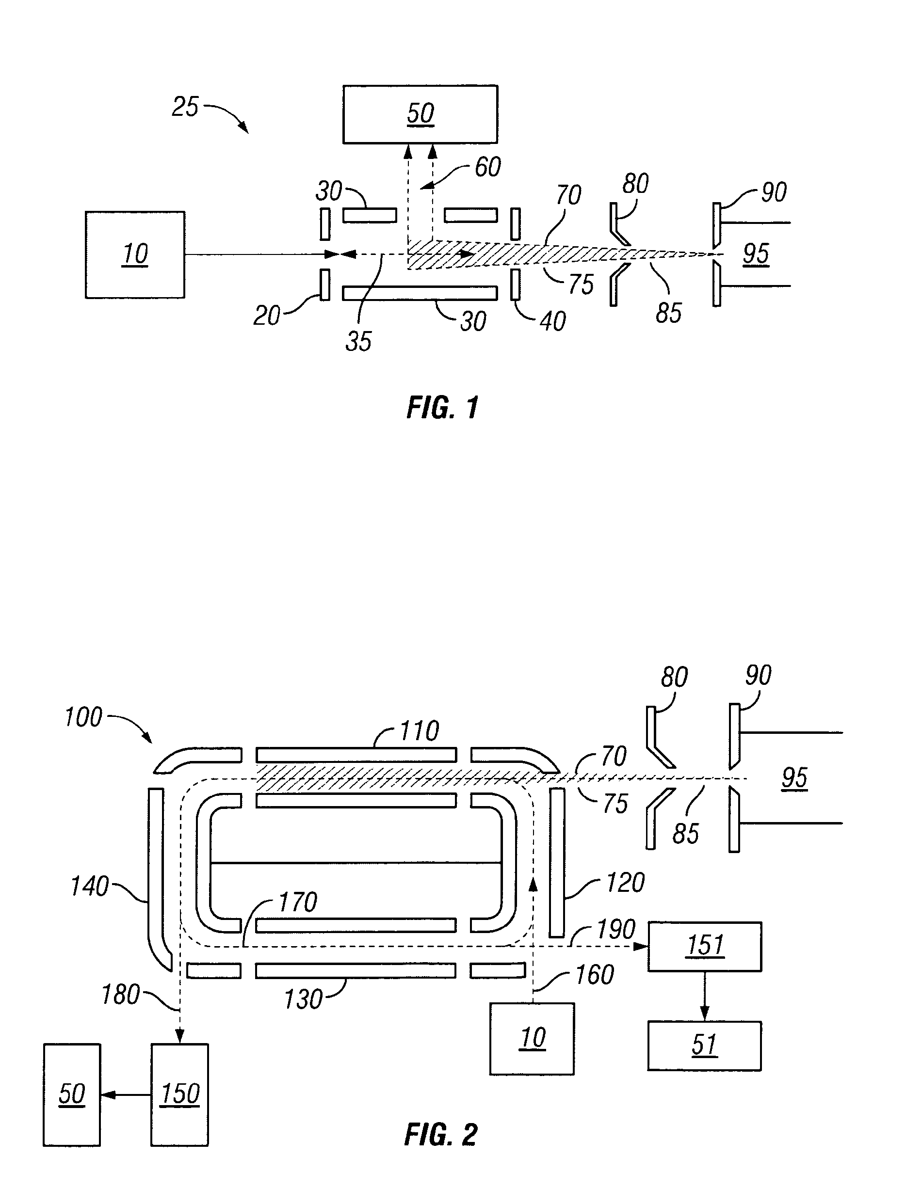 Ion trap for cooling ions