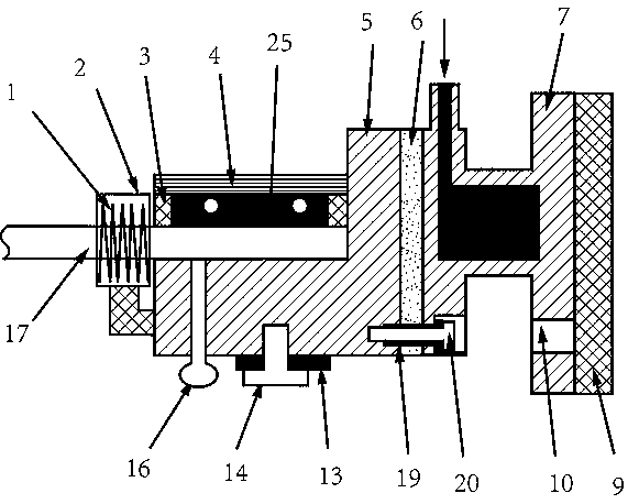 Specimen fixture for multi-load coupling loading and its multi-physics field coupling loading method