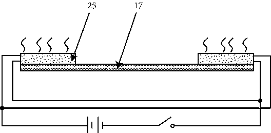 Specimen fixture for multi-load coupling loading and its multi-physics field coupling loading method