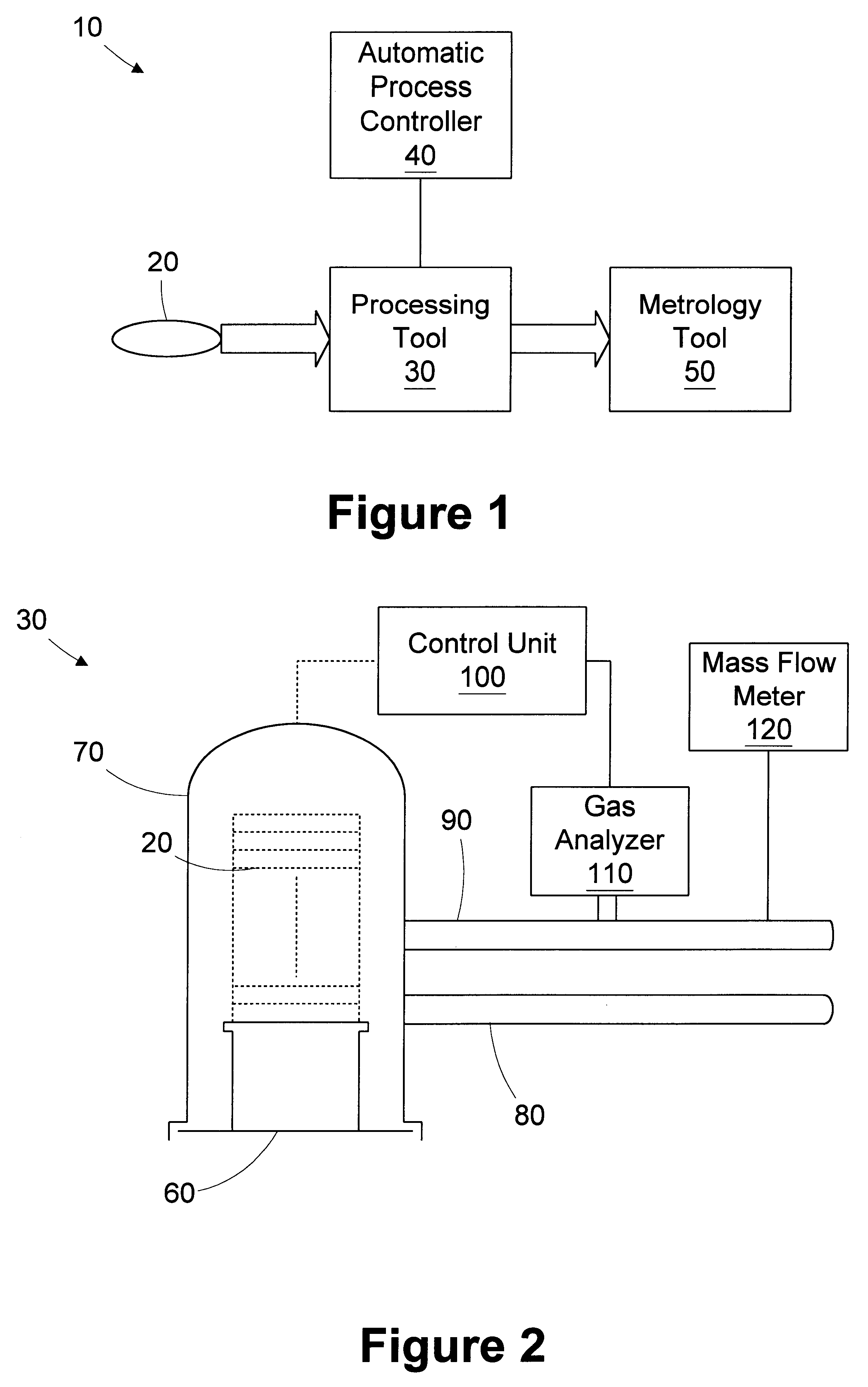 Method and apparatus for controlling deposition process using residual gas analysis