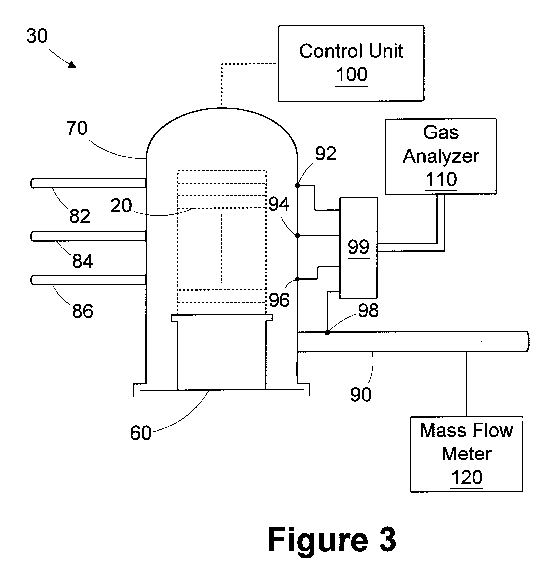 Method and apparatus for controlling deposition process using residual gas analysis