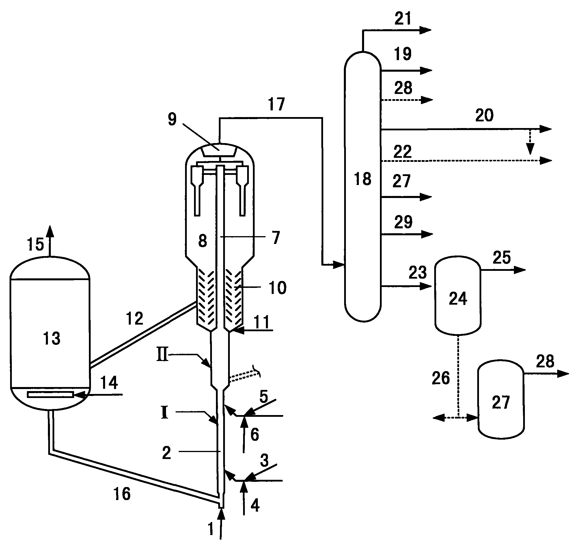 Catalytic conversion method for producing diesel and propylene in high yield