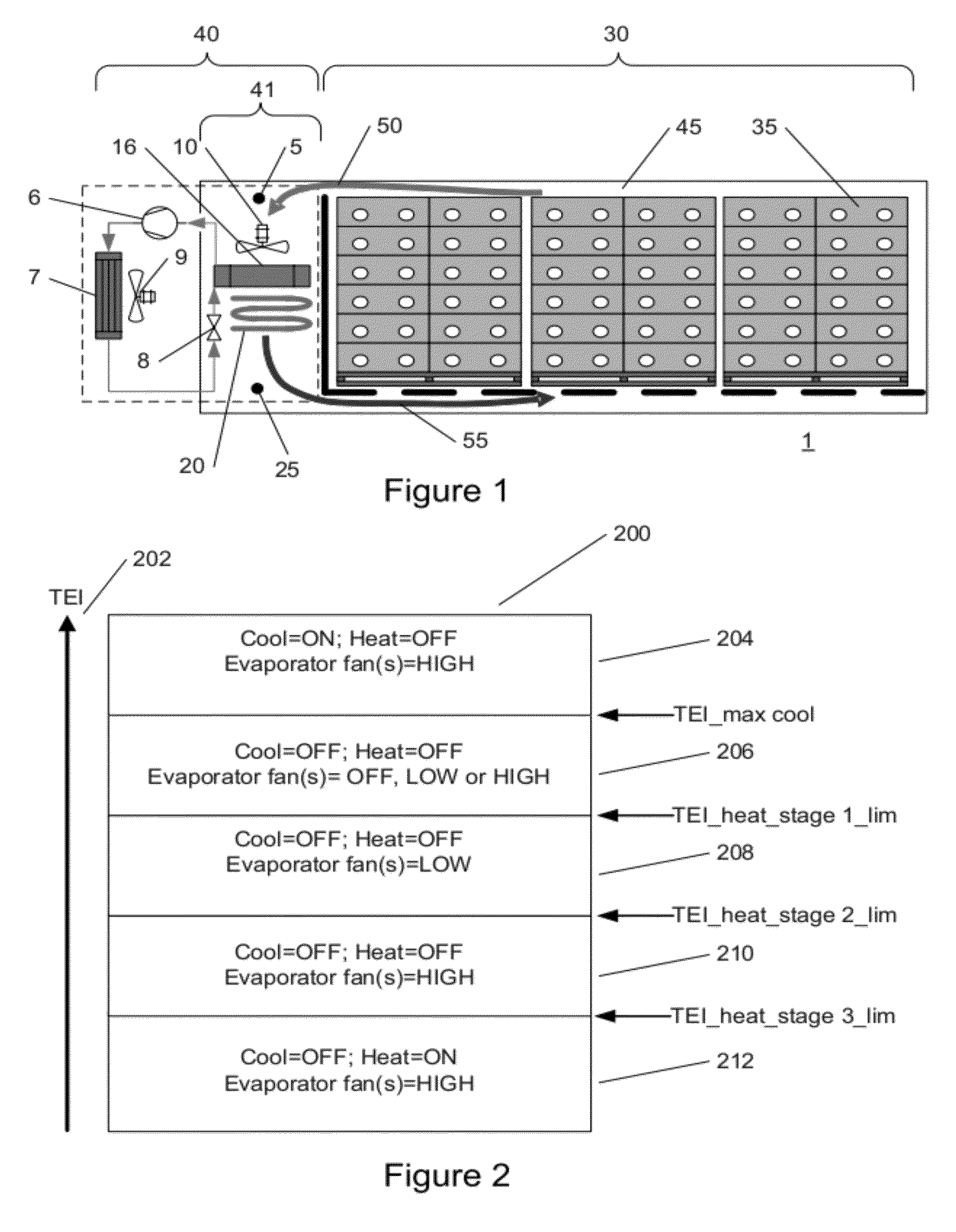 Internal air circulation control in a refrigerated transport container