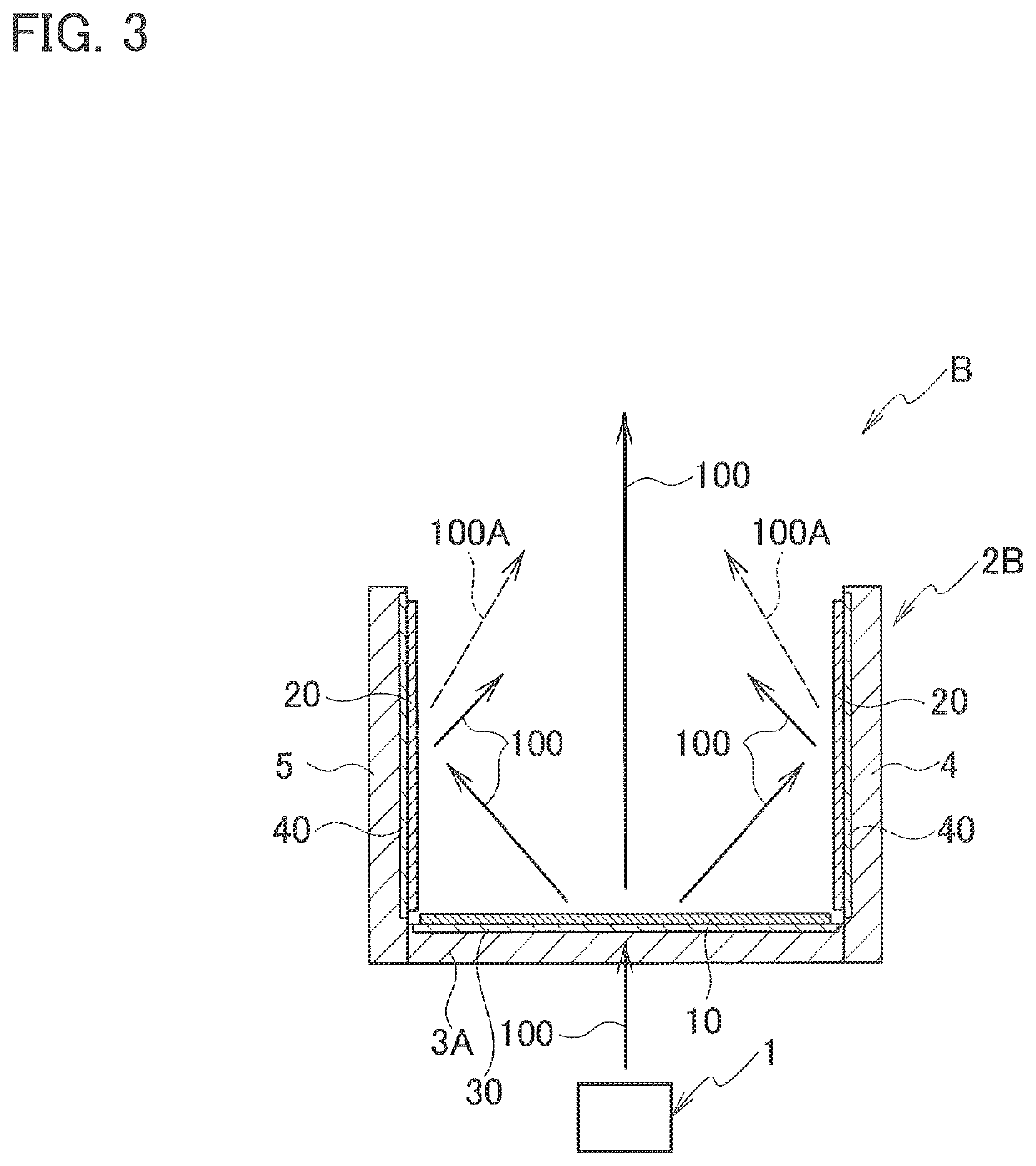 Light emitting device