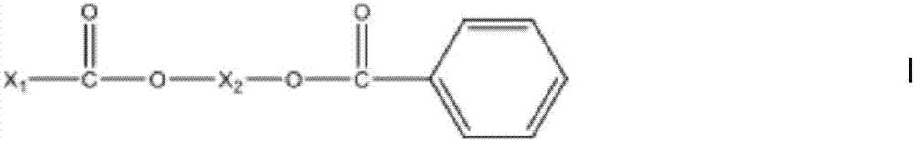 Preparation method of organic zinc or copper acrylic resin