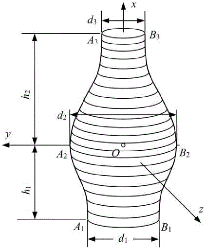 Single cypress oil lamp shade type pruning machine