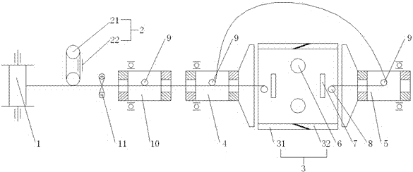 Outside-takeup double-twisting machine