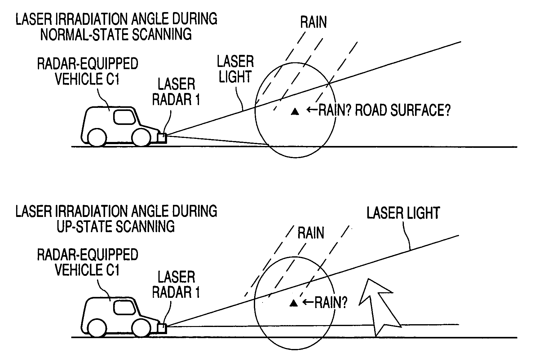 Vehicular radar device