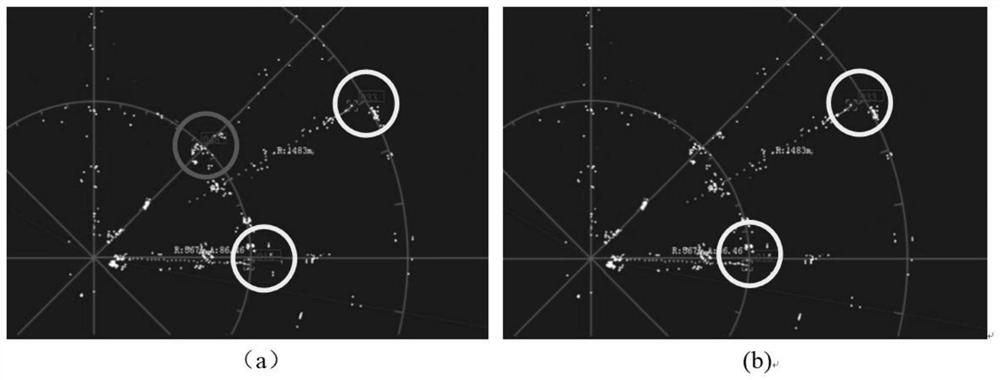 Method for suppressing track false alarm of low, small and slow target detection radar