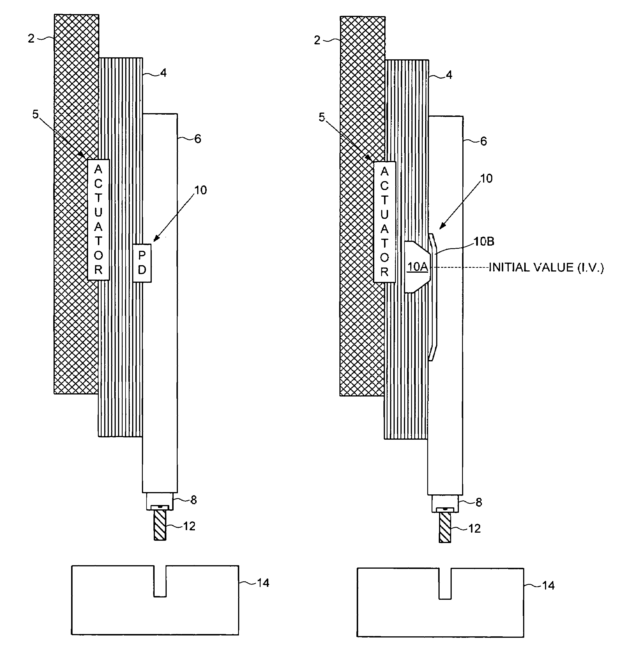 Screwdriver comprising a slider having an attached screw bit and a position detector for position feedback