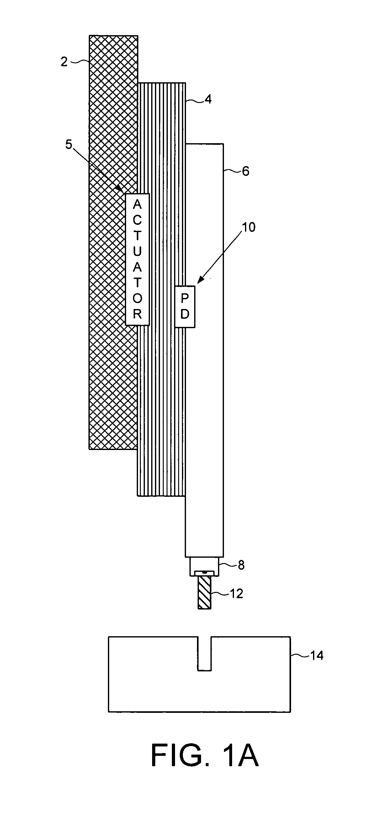 Screwdriver comprising a slider having an attached screw bit and a position detector for position feedback
