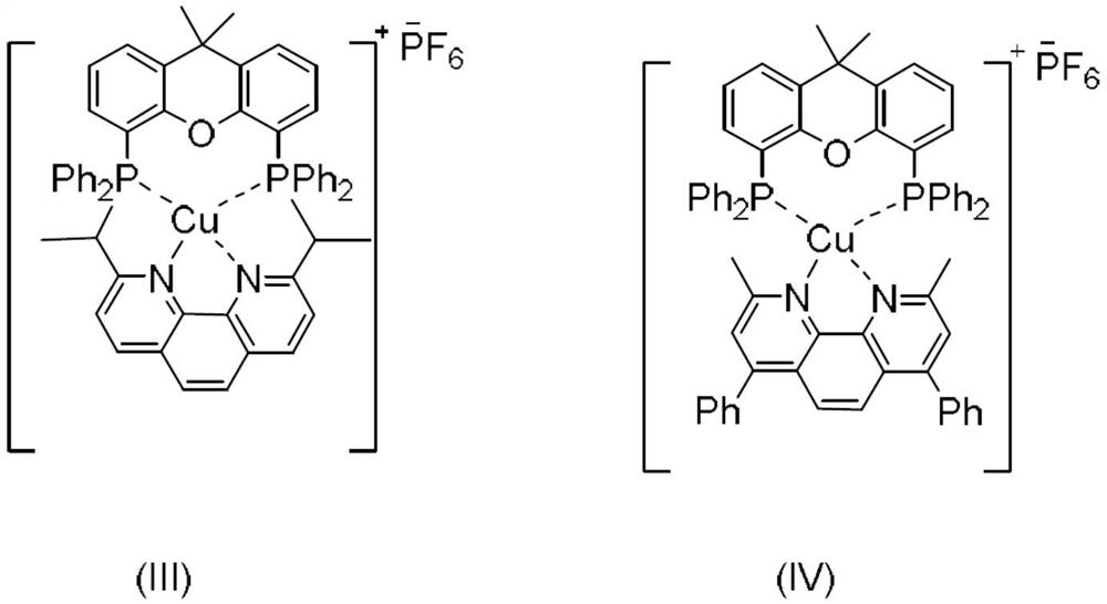 Method for synthesizing 9-trifluoromethyl-9,10-dihydrophenanthrene compound through copper photocatalysis