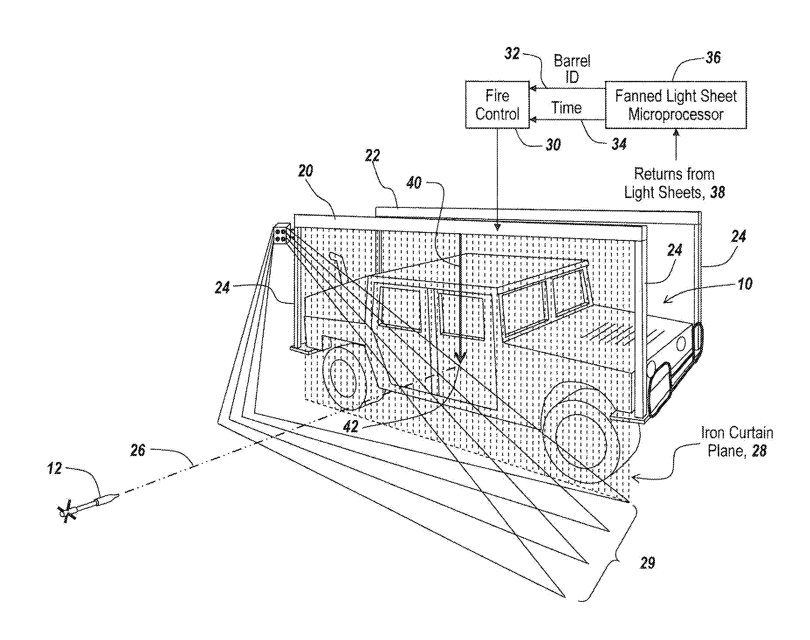 Method And Apparatus For Protecting Vehicles And Personnel Against Incoming Projectiles