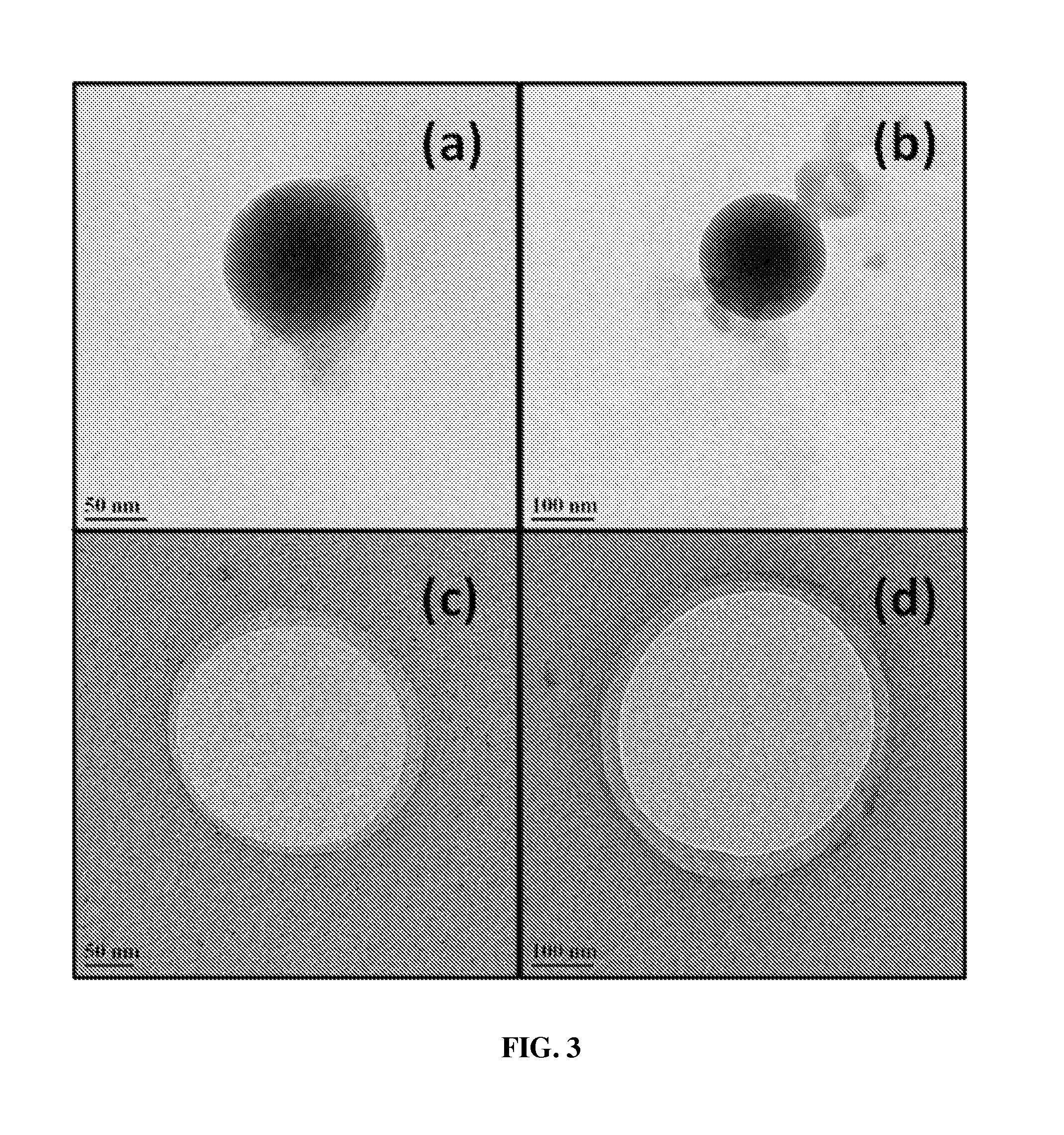 Method and a system for producing thermolabile nanoparticles with controlled properties and nanoparticles matrices made thereby