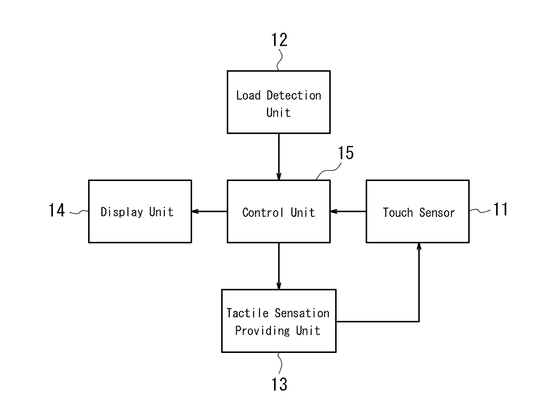 Input apparatus and control method of input apparatus