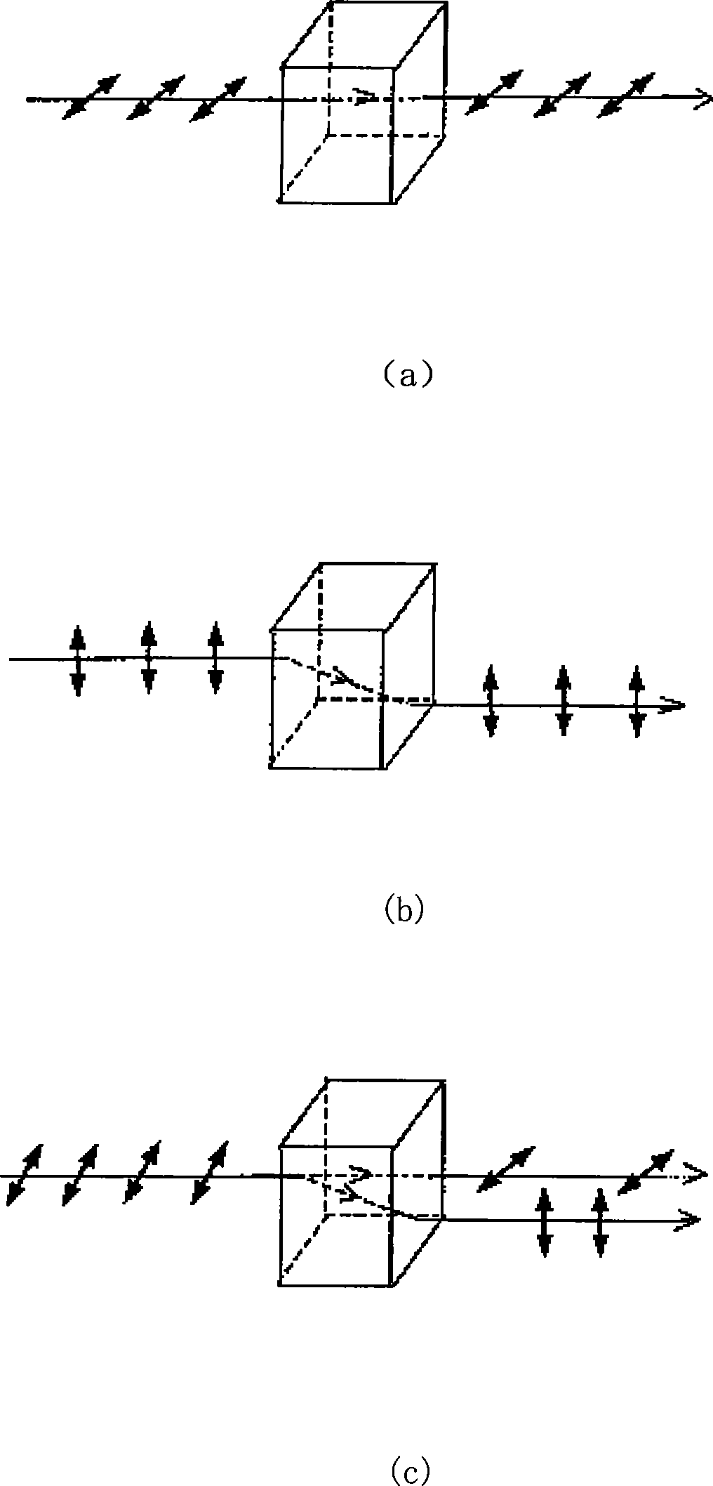 Remote communication method directly safely communicating with quantum by using quantum state injection reinforcement
