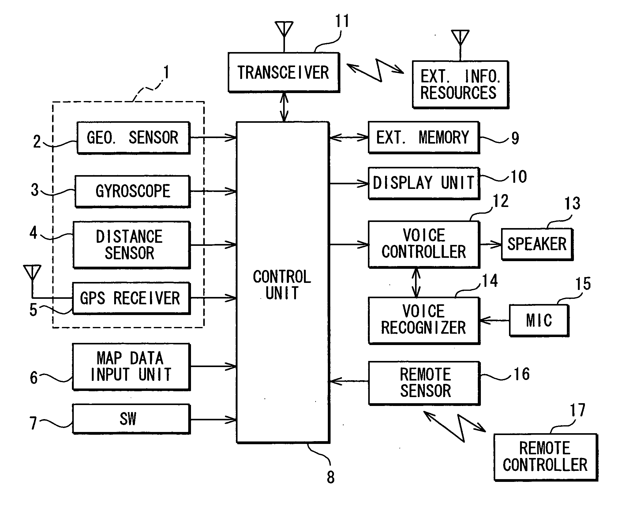 System for traffic circle navigation